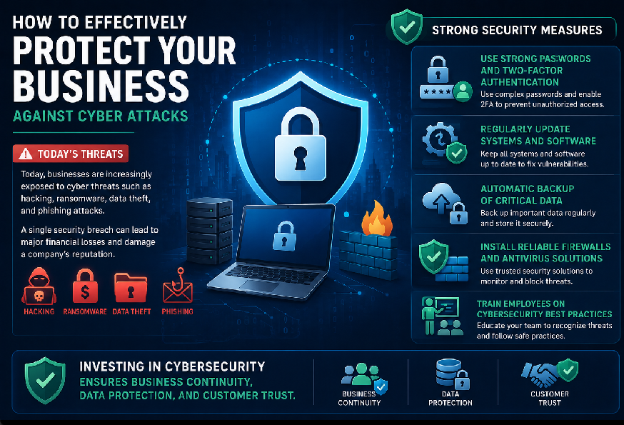 Comment protéger efficacement son entreprise contre les cyberattaques